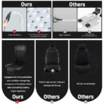 12V Car Cooling Seat Pads for All Cars-Breathable & Cooling Universal Fit - Afbeelding 3