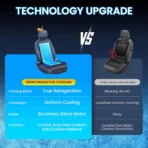 Semiconductor Refrigeration Car Seat Cushion for All Cars-Cooling & Ventilation Universal Fit - Afbeelding 6